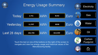 EnergyUsage